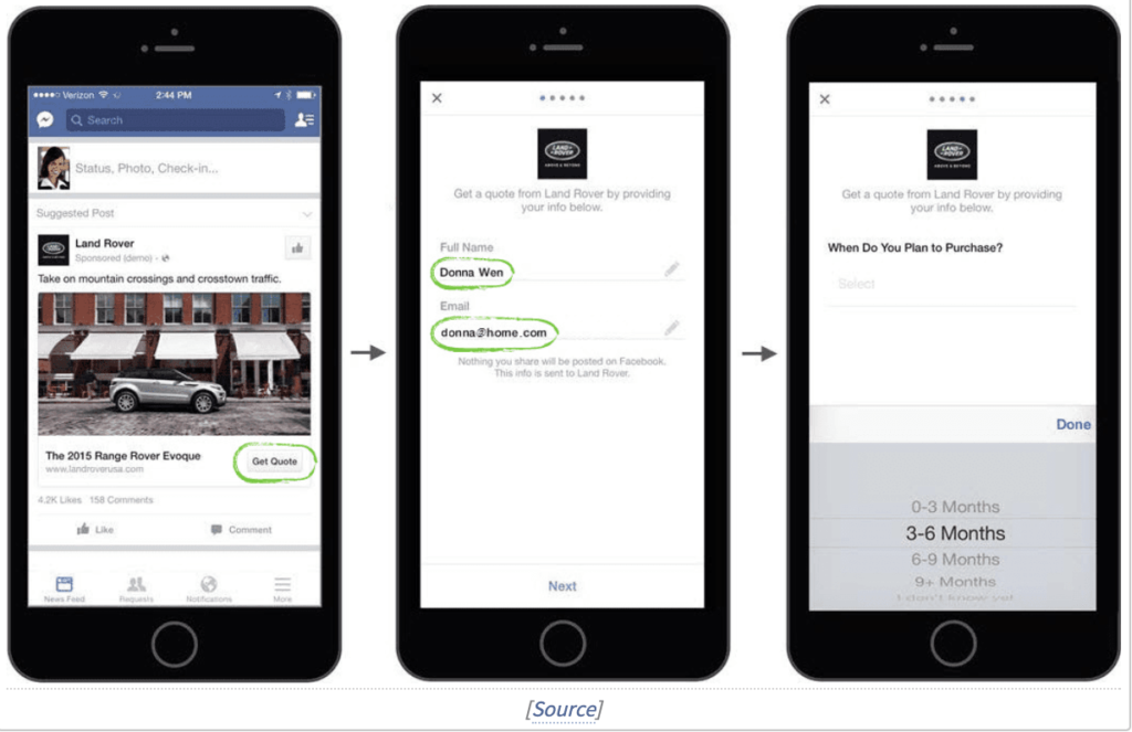 Lead Generation Funnel - Capturing Lead Information - Facebook Lead Generation Ads