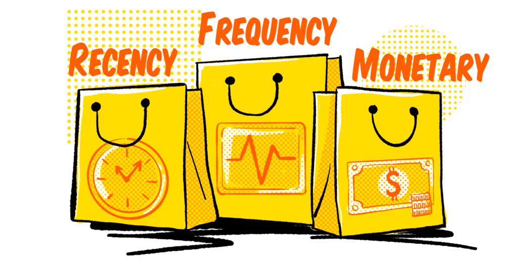 Rfm-Analysis-Recency-Frequency-Monetary