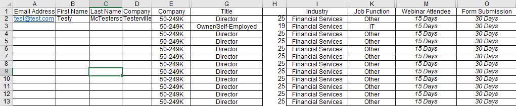 Lead Scoring Templates Contact Addition