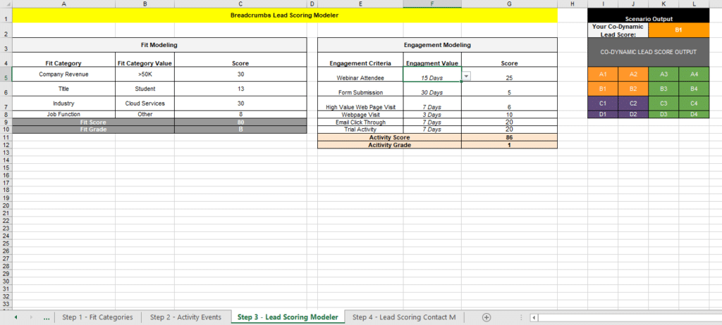 Lead Scoring Templates Score Modeler