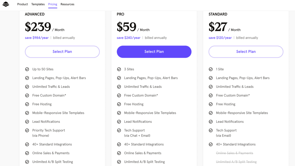 Saas Pricing Models - Leadspage