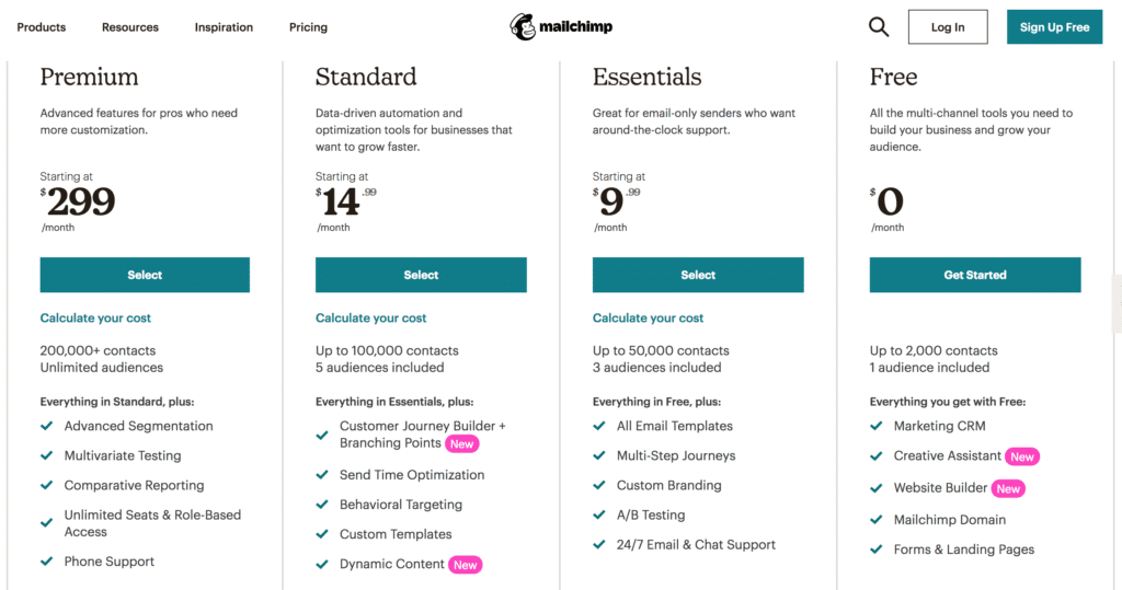 Saas Pricing Models - Mailchimp