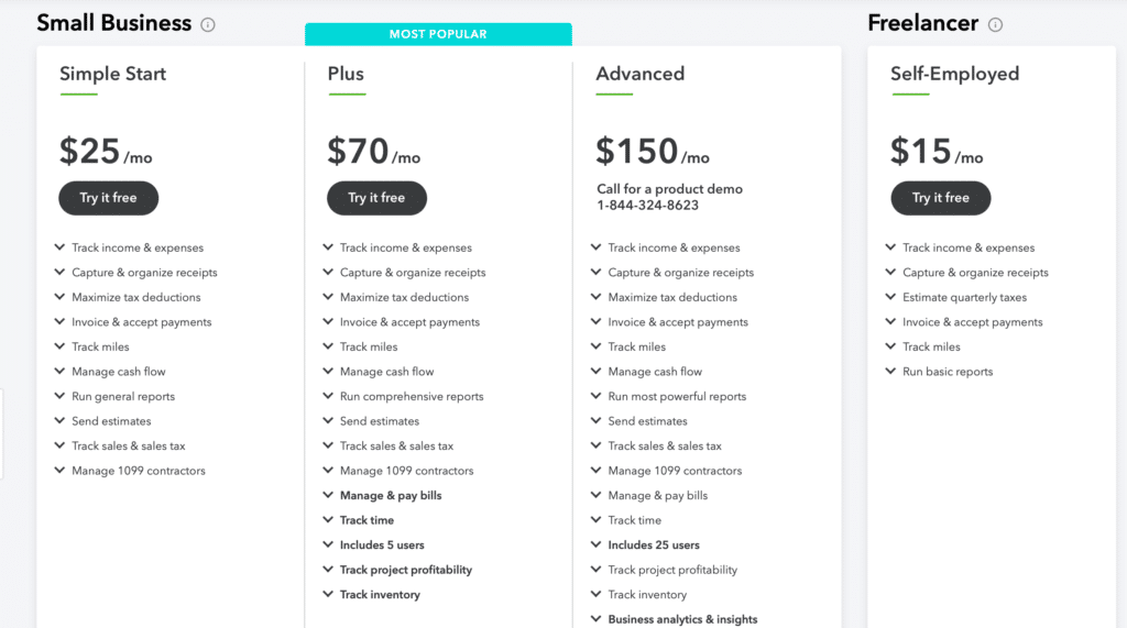 The Ultimate Saas Pricing Strategy - Quickbooks Pricing Page