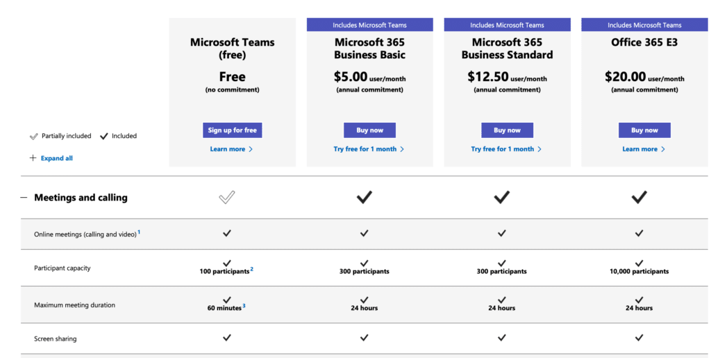 The Ultimate Saas Pricing Strategy - Microsoft Teams Pricing Page