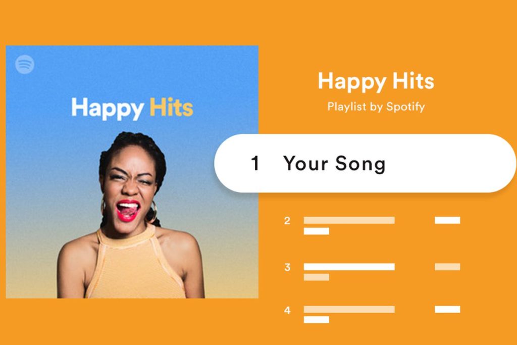 Customer-Oriented Marketing: Spotify Playlists