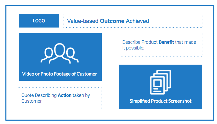 Illustration Of A Case Study Slide