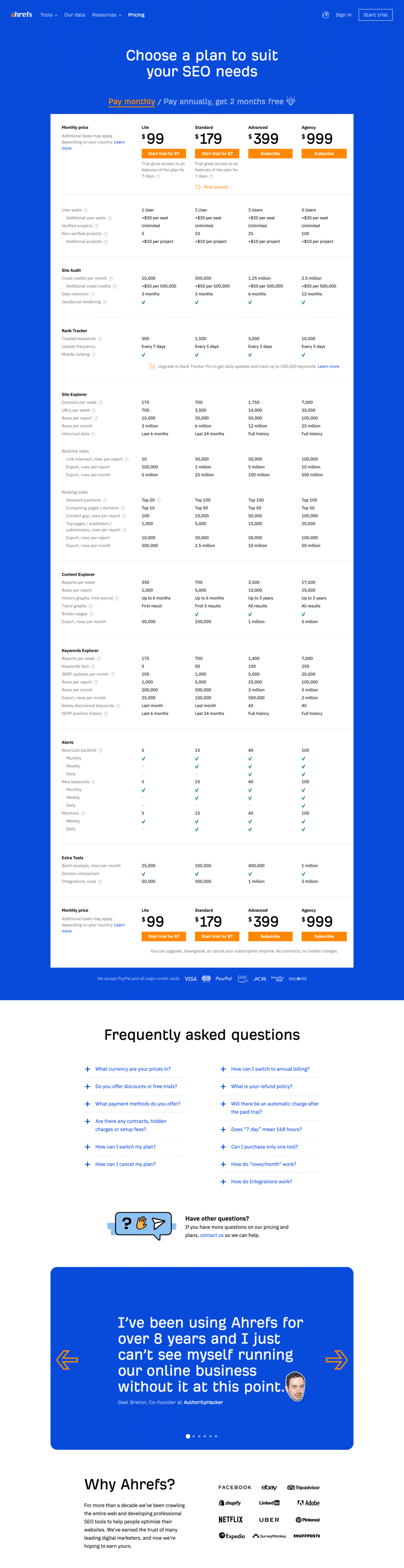 Feature And Usage-Based Pricing Page Examples: Ahrefs Pricing Page