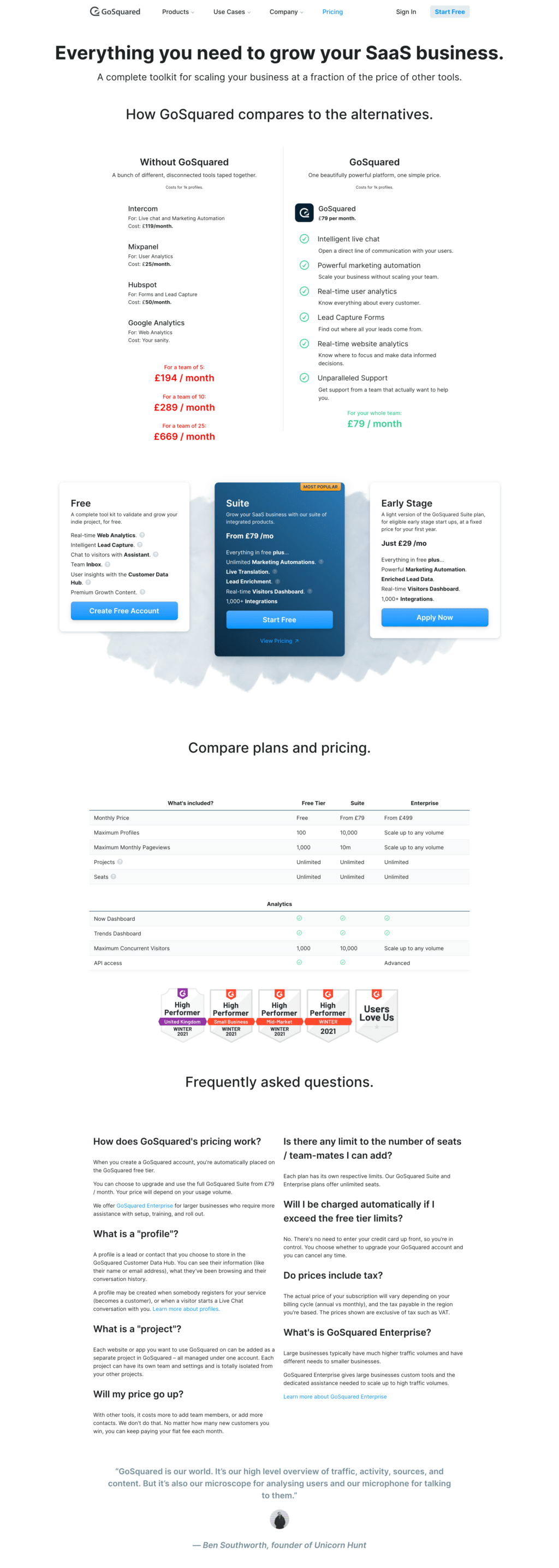 Competitors Comparison Pricing Page Examples: Gosquared Pricing Page