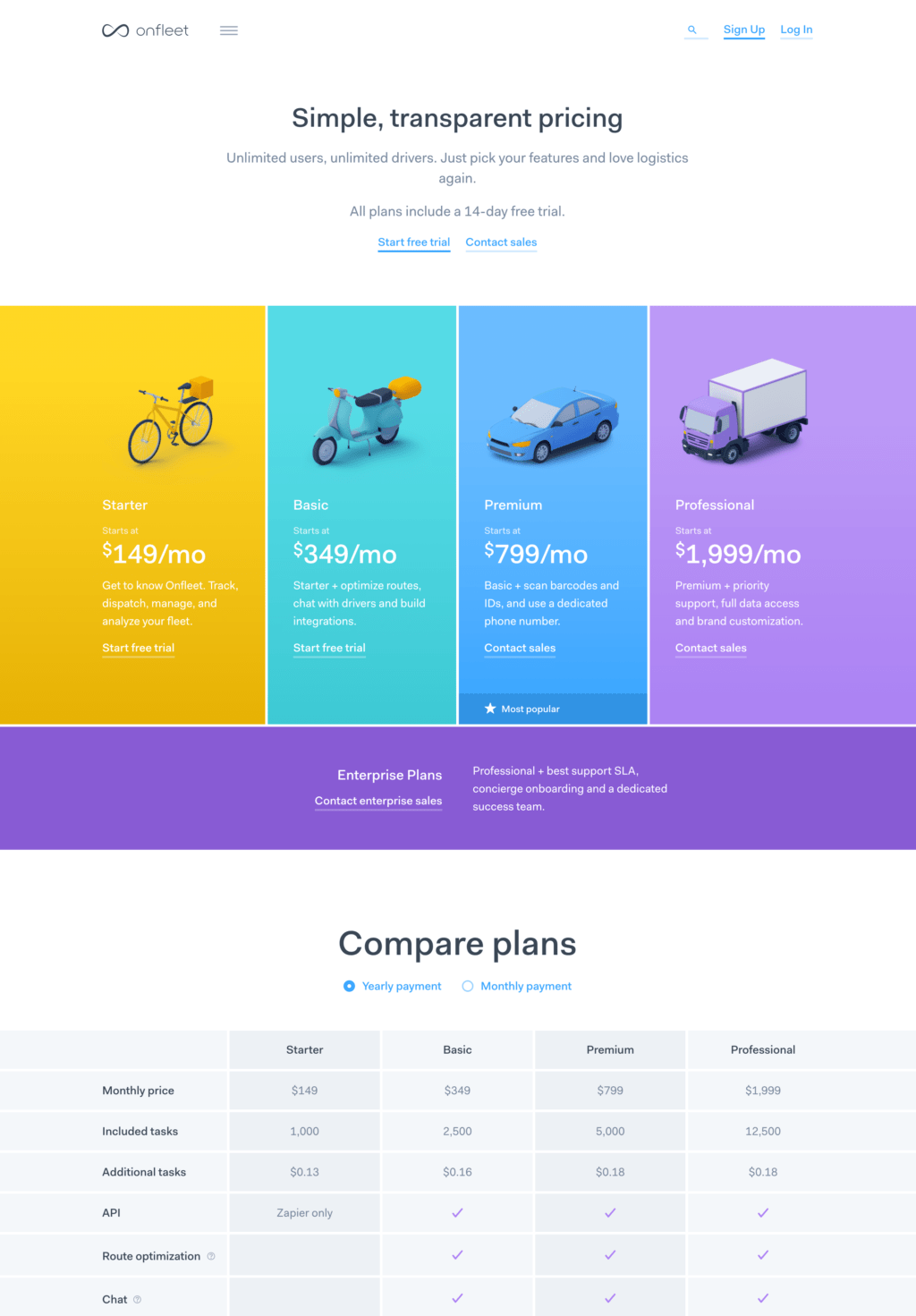 Feature and usage-based pricing page examples: OneFleet pricing page