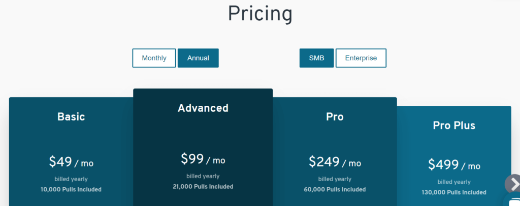 Alt=&Quot;Pricing-Analysis-Example-Nozzle&Quot;