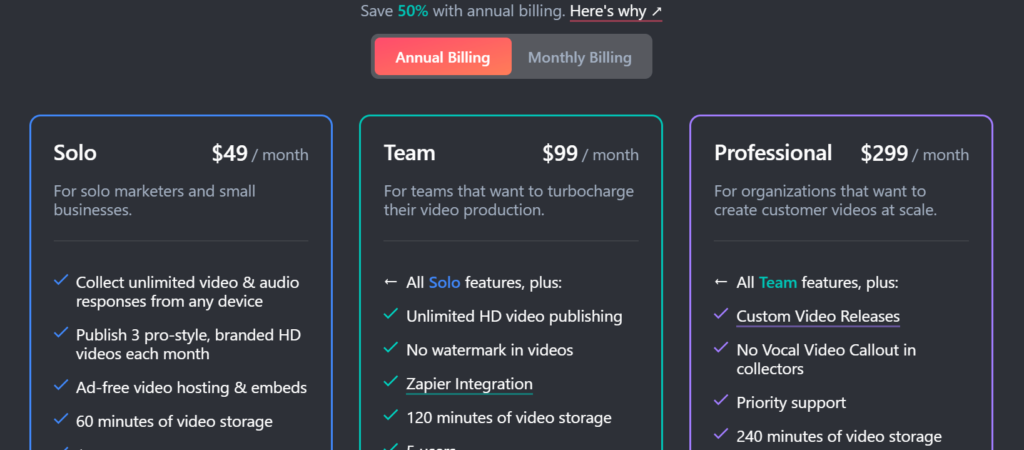 Alt=&Quot;Pricing-Analysis-Example-Vocalvideo&Quot;