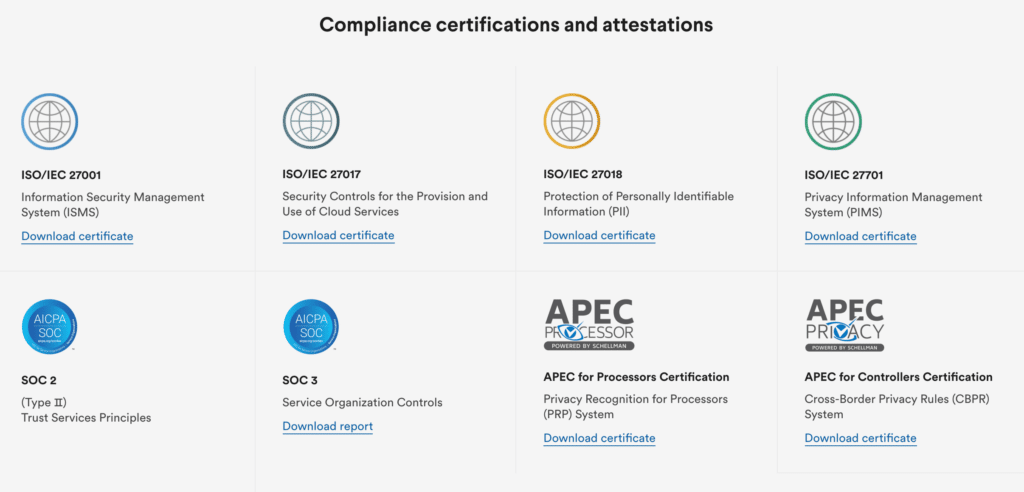 Slack pricing page security certification