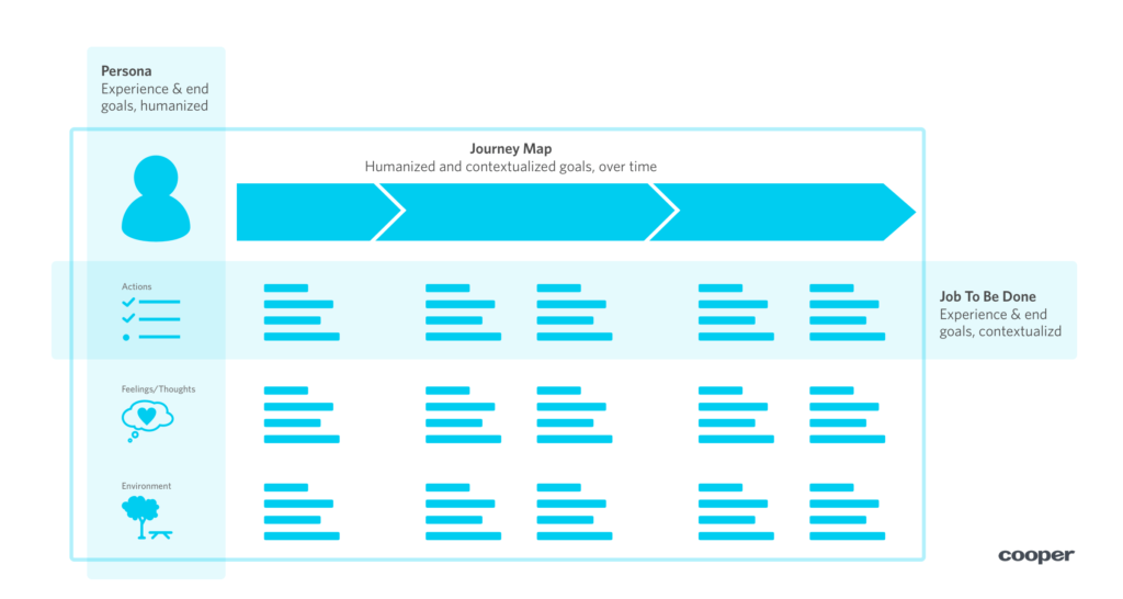 importance of social listening and social media analytics for saas companies