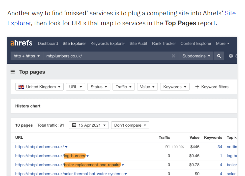 Alt=&Quot;Saas-Marketing-Retain-Acquire-Content&Quot;