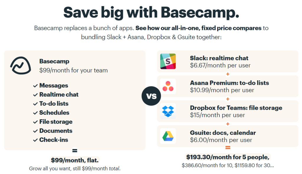 Alt=&Quot;Saas-Pricing-Page-Basecamp-Comparison&Quot;