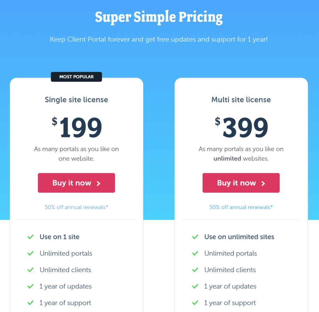 Alt=&Quot;Saas-Pricing-Page-Client-Portal&Quot;