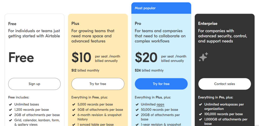 Alt=&Quot;Saas-Pricing-Pay-Per-Seat-Airtable&Quot;