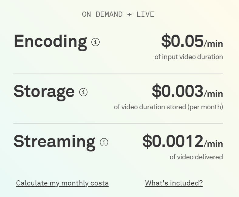 Alt=&Quot;Saas-Pricing-Usage-Based-Mux&Quot;