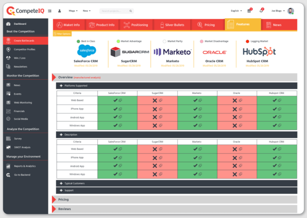 How To Create Your 1st Sales Battle Cards In 7 EASY Steps