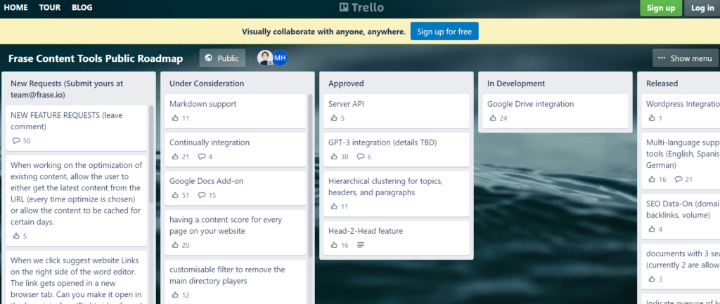 Alt=&Quot;Saas-Churn-Frase-Trello&Quot;