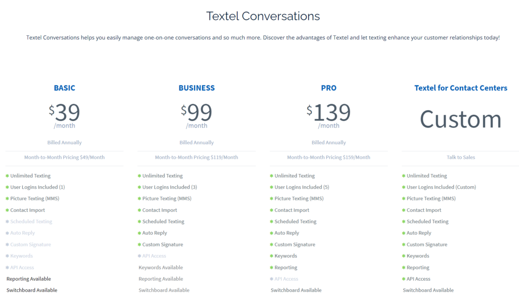 Alt=&Quot;Customer-Revenue-Textel-Pricing-Tiered&Quot;