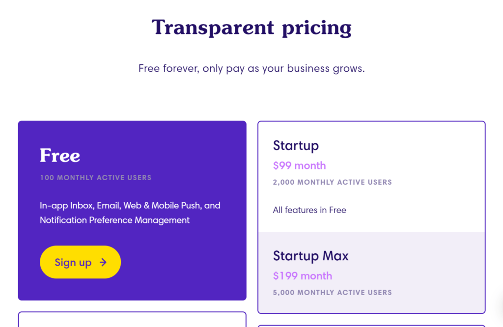 Alt=&Quot;Pricing-Page-Analysis-Magicbell&Quot;