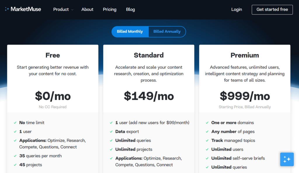 Alt=&Quot;Pricing-Page-Analysis-Marketmuse&Quot;