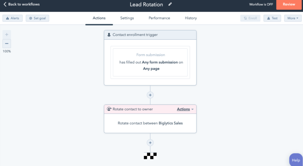 Alt=&Quot;Revenue-Goals-Use-Automation-Sparingly-Hubspot&Quot;