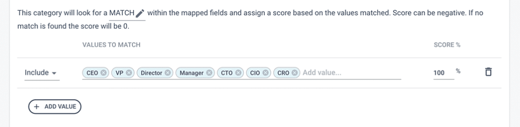 Alt=&Quot;Revenue-Goals-Use-Lead-Scoring&Quot;