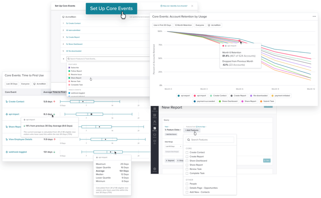 Alt=&Quot;How-To-Identify-Product-Qualified-Leads&Quot;