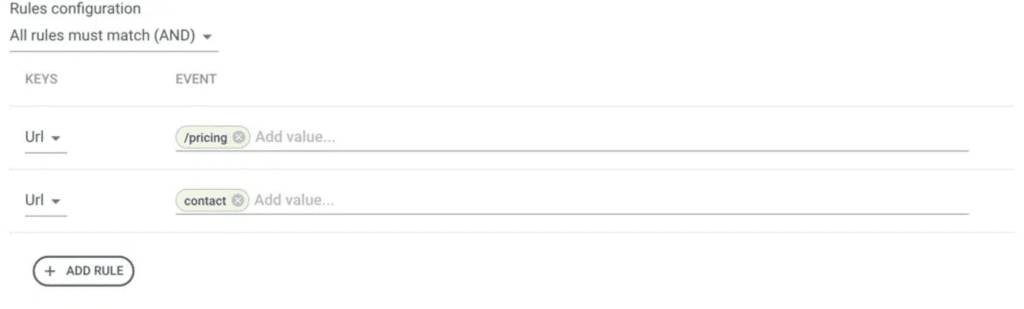 Alt=&Quot;Product-Led-Growth-Set-Sql-Behavior-Breadcrumbs&Quot;