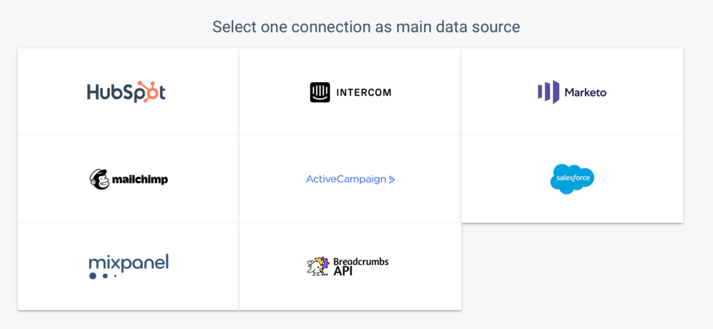 Salesforce Lead Scoring Tips: Breadcrumbs Integrations