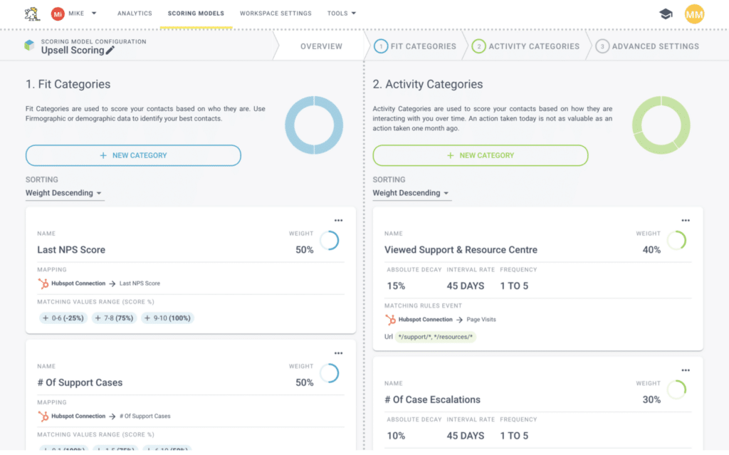 Salesforce Lead Scoring Tips: Scoring Model Creation In Breadcrumbs