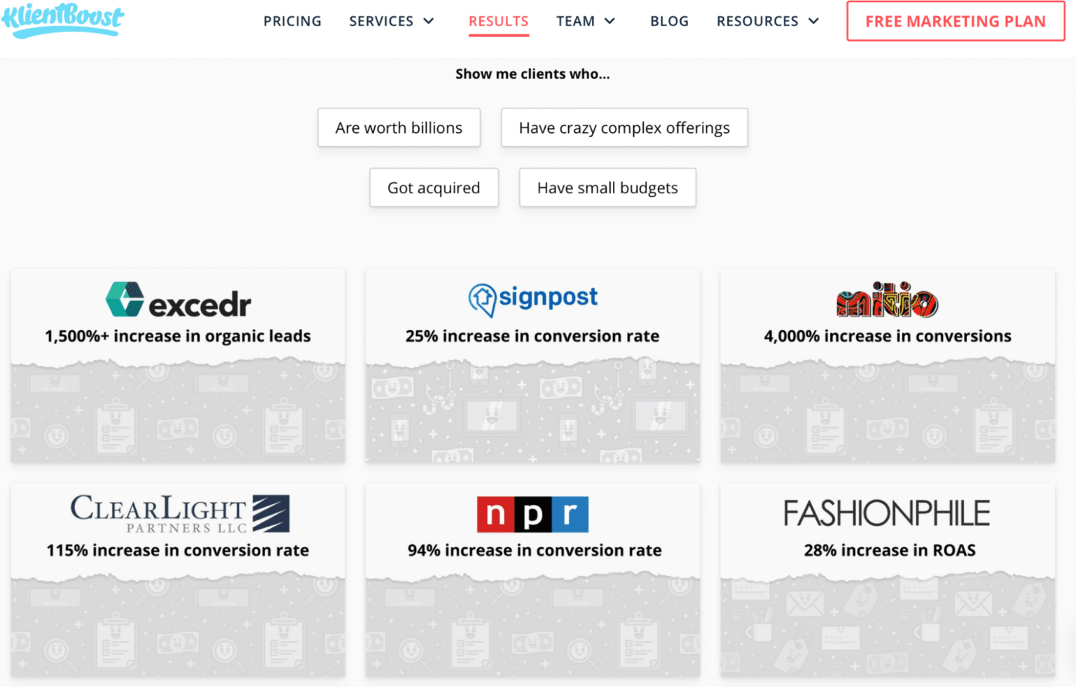 17 Brilliant Case Study Examples To Be Inspired By