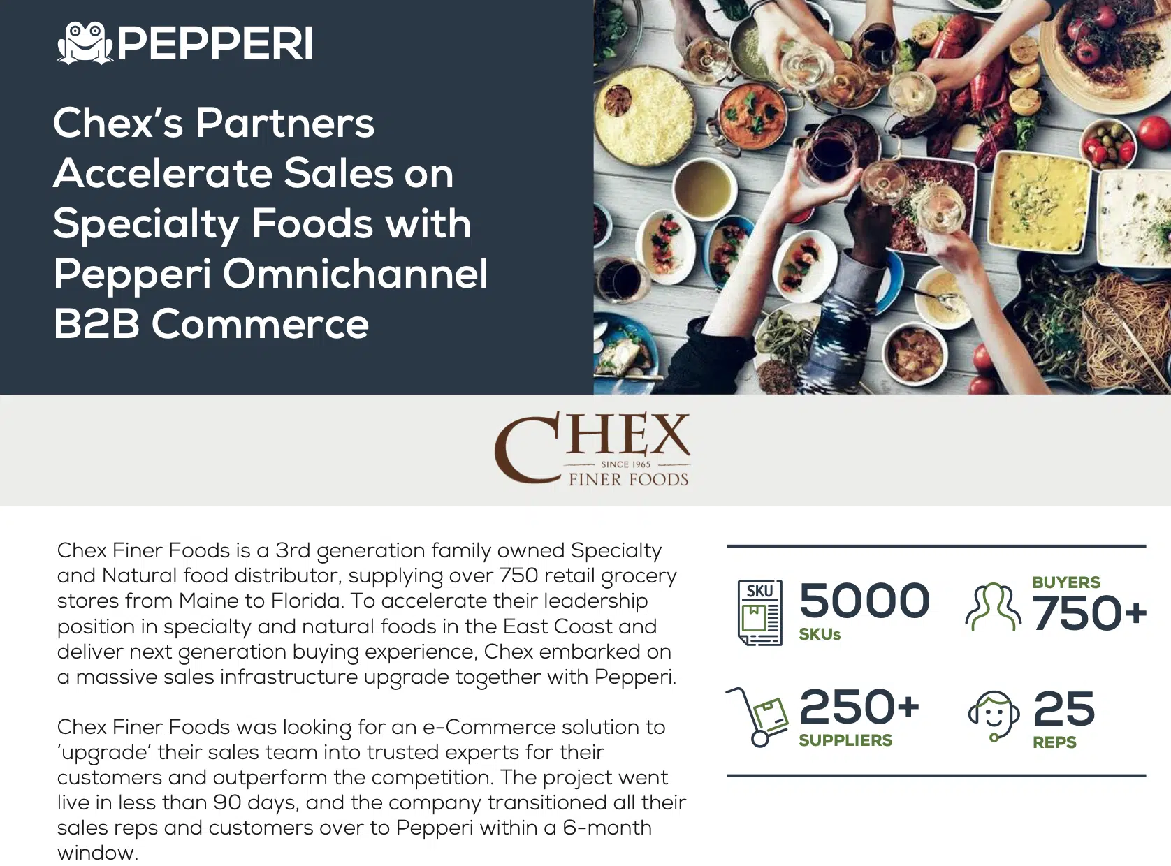 Pepperi Case Study — Chex Finer Foods Context Module