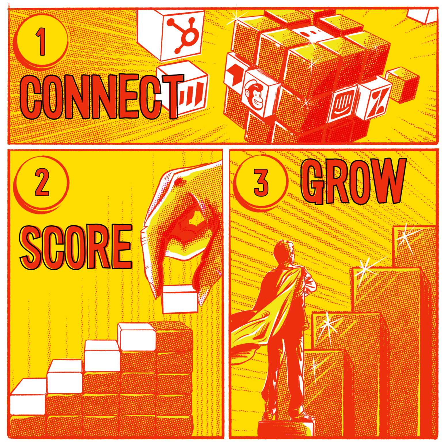 Breadcrumbs Contact Scoring for the Modern GTM teams