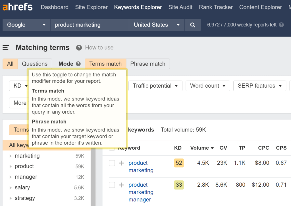 Alt=&Quot;Product-Led-Onboarding-Tooltips-Ahrefs&Quot;