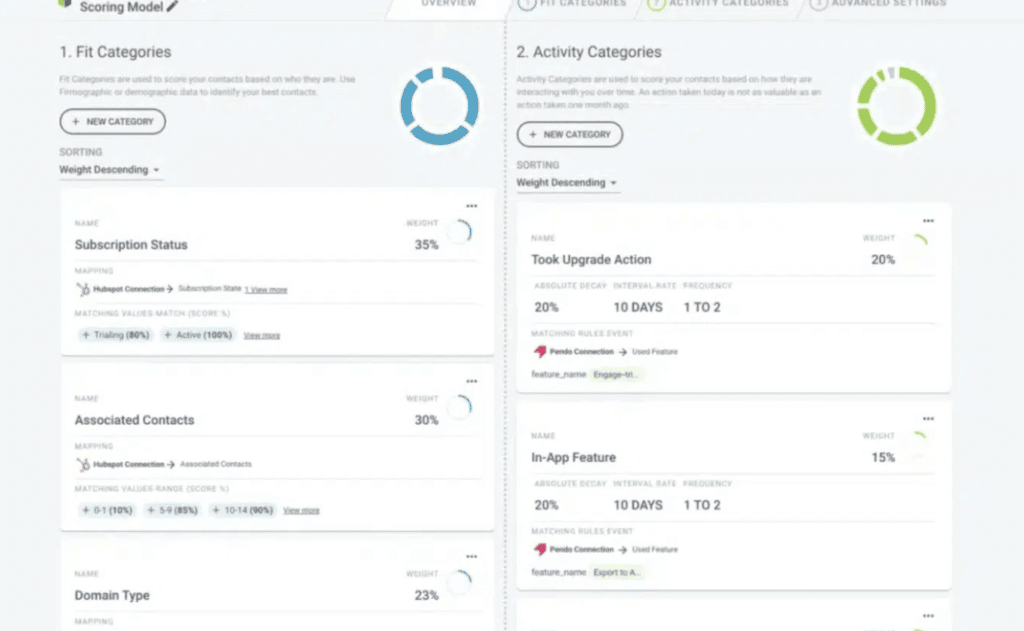 Alt=&Quot;Product-Usage-Data-Pendo-Breadcrumbs&Quot;