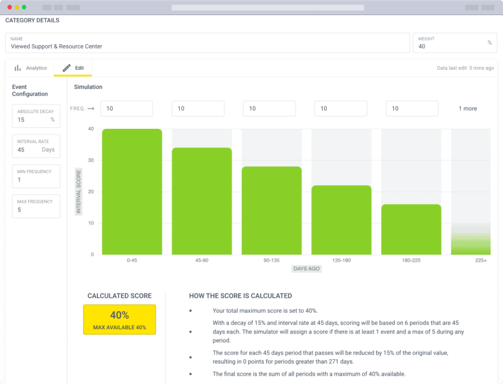 Hubspot Onboarding Checklist: Frequency And Recency Scoring Breadcrumbs