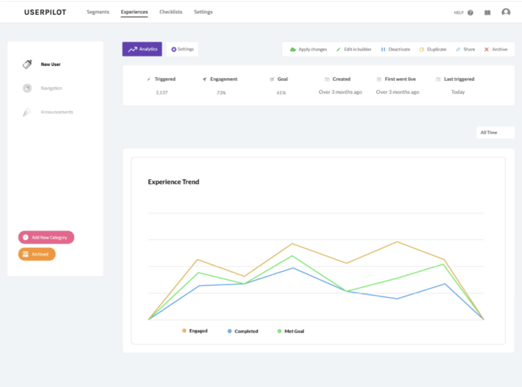 Best Marketing Tech Stack: Userpilot