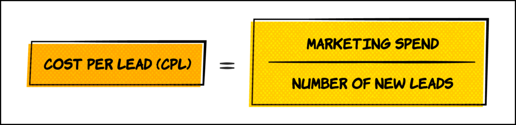 How Much Should You Spend On Your Lead Generation Budget: Cost-Per-Lead (Cpl)