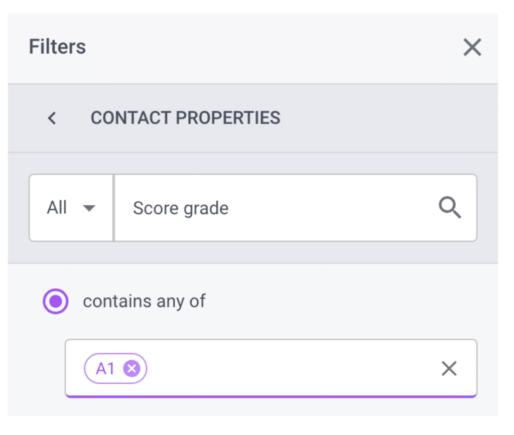 Lead Scoring Model Implementation: Validate The Best Contacts Of Your Top-Left Quadrant With Breadcrumbs Explore