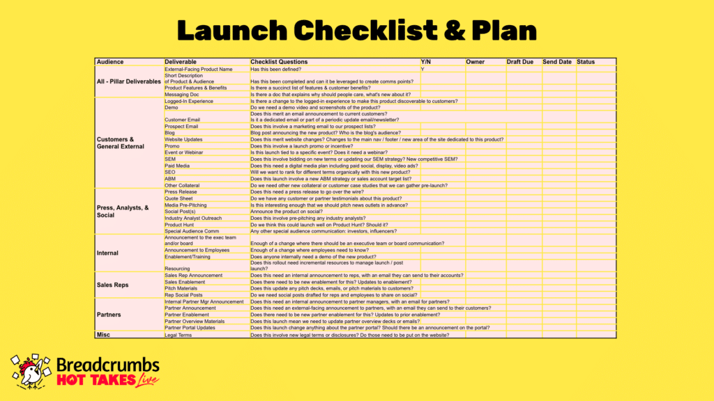 Your Launches Aren't Having The Impact They Should With Janet Giesen