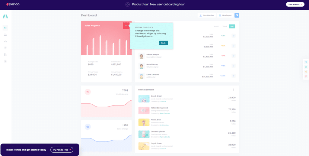 Alt=&Quot;Upsell-Techniques-Optimize-Onboarding-Whatfix&Quot;