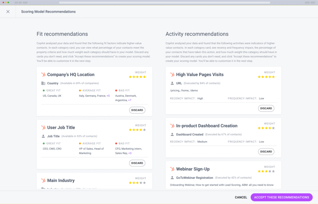 Saas-Marketing-Use-Contact-Scoring-Breadcrumbs