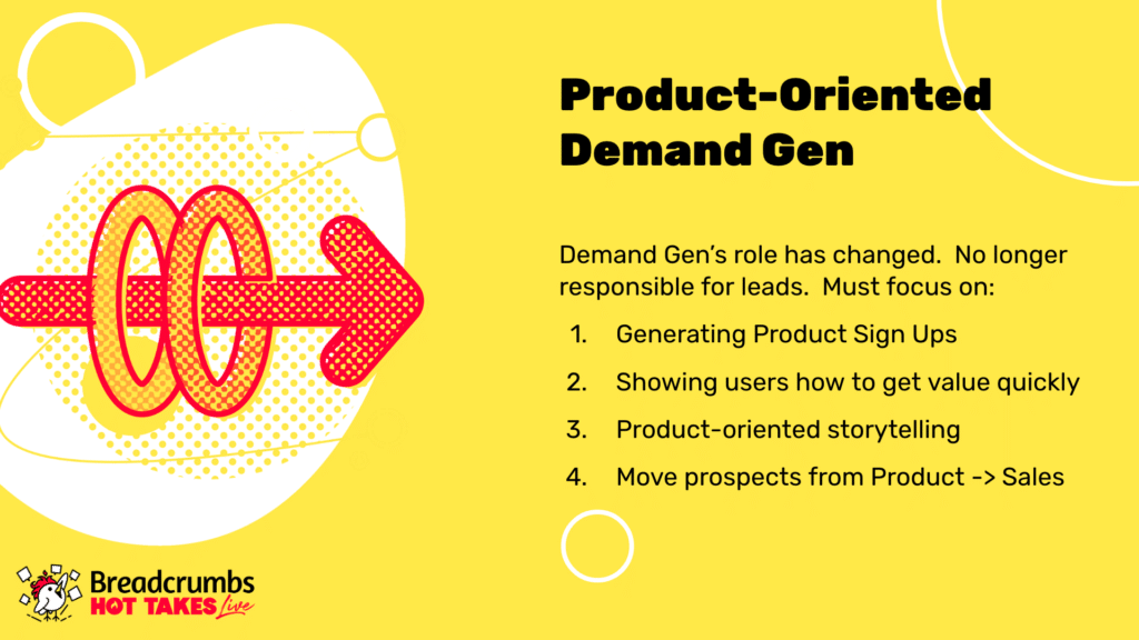 The New Demand Generation Paradigm In A Product-Led World With Danny Essner