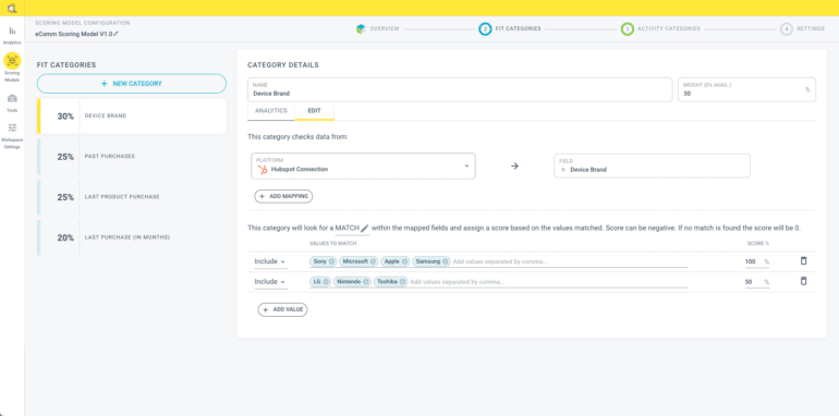 3 Essential Acquisition Scoring Models - Breadcrumbs - Revenue Acceleration