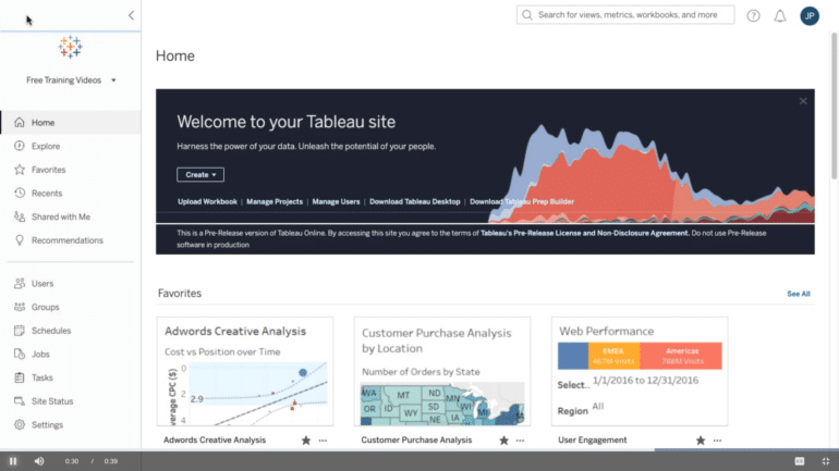 The Ultimate Guide to Business Intelligence in Sales and Marketing